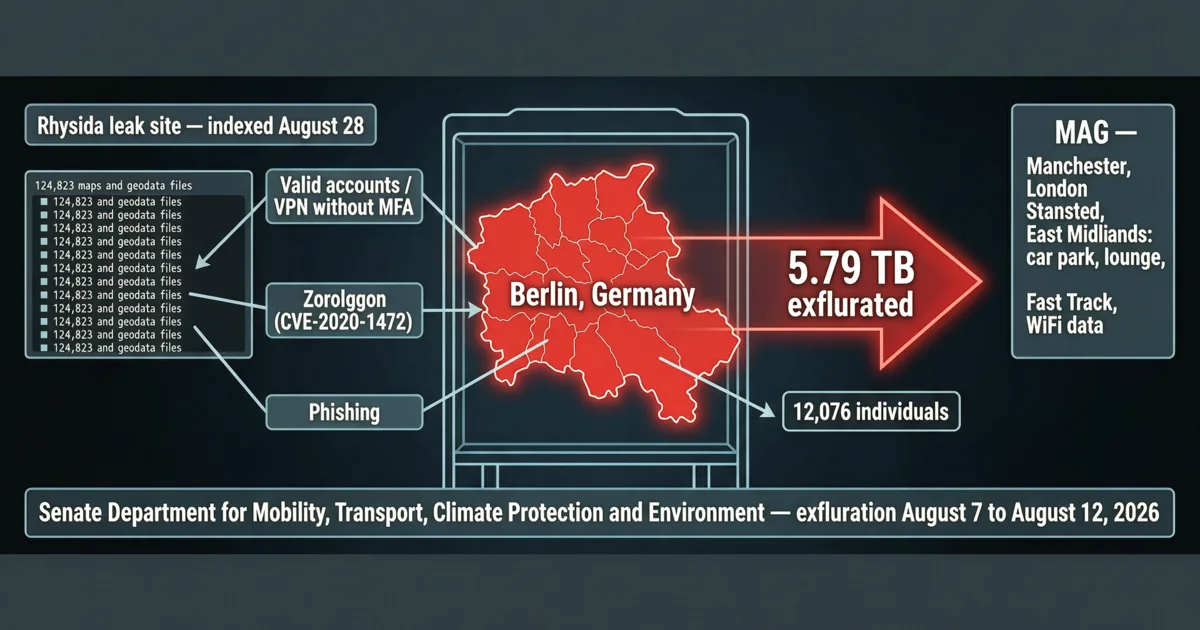 Berlin data breach: state refuses to pay extortionists
