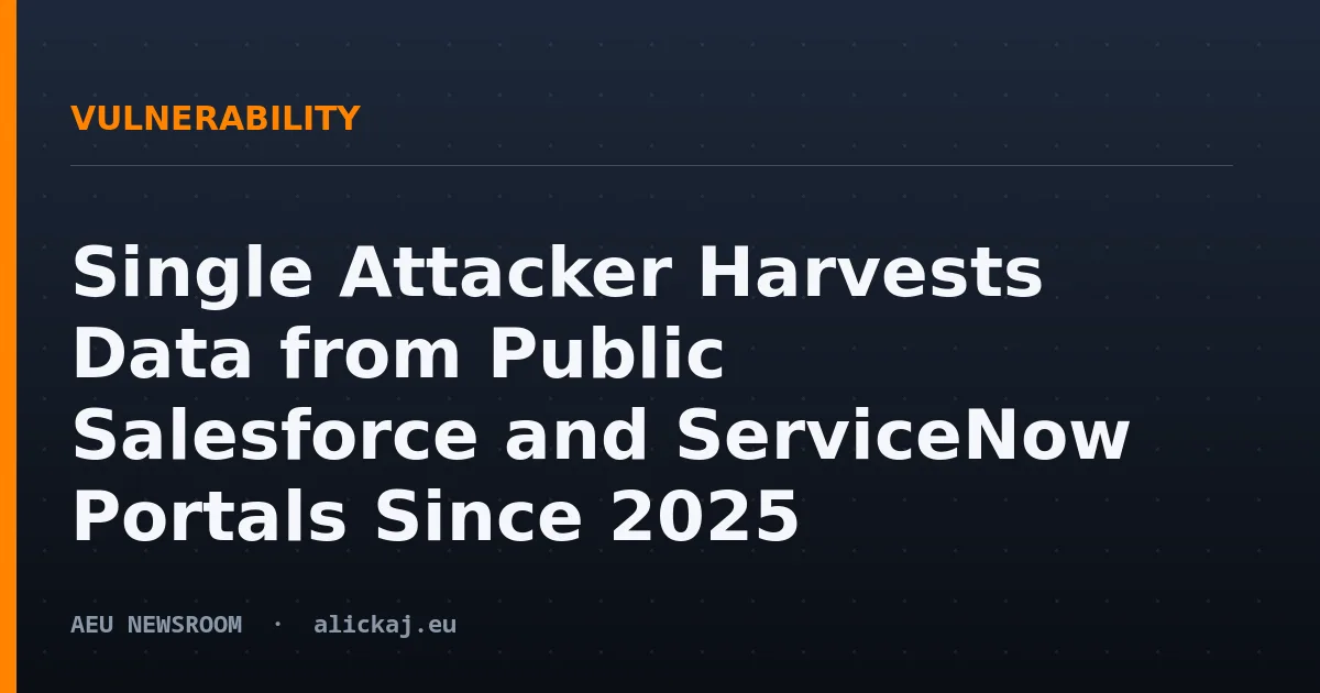 Single Attacker Harvests Data from Public Salesforce and ServiceNow Portals Since 2025