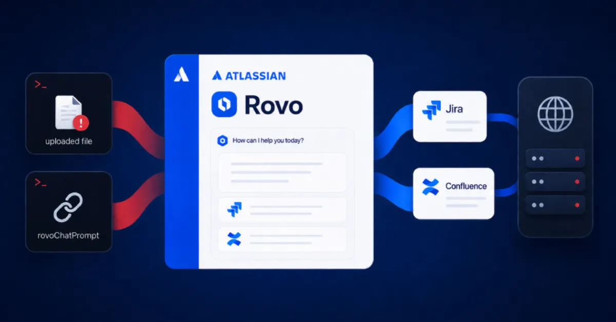 Atlassian Rovo Flaw Allows Attackers to Extract Confidential Data from Jira and Confluence