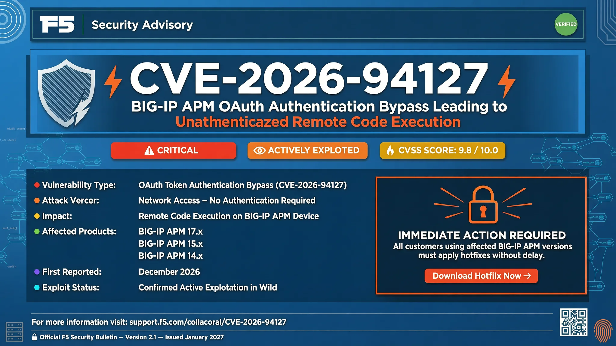 F5 Fixes Actively Exploited BIG-IP APM OAuth Flaw